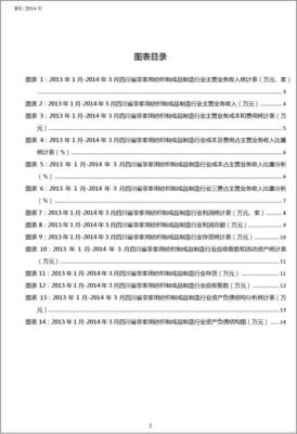 2013-2014年3月四川省非家用纺织制成品制造行业财务指标月报