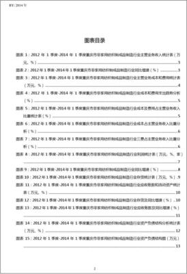 2012-2014年1季度重庆市非家用纺织制成品制造行业财务指标分析季报