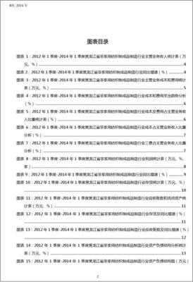 2012-2014年1季度黑龙江省非家用纺织制成品制造行业财务指标分析季报